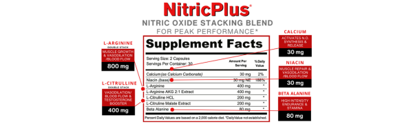 1 Bottle Nitric Plus- 60 Capsules