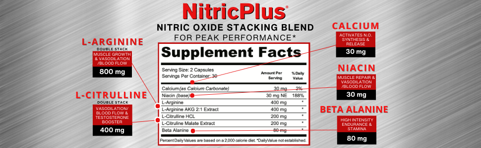 3 Pack--Nitric Plus Bundle - 180 Capsules